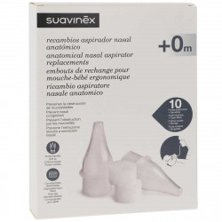 SUAVINEX  recambios...